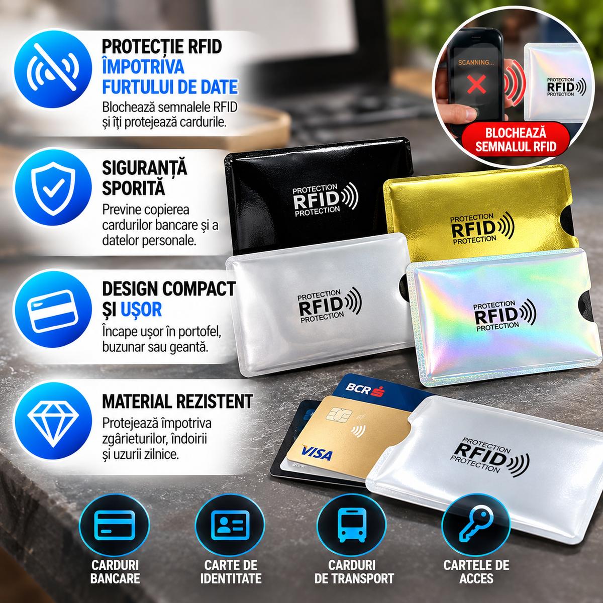CardGuard PRO™ – Suport pentru carduri cu protecție RFID