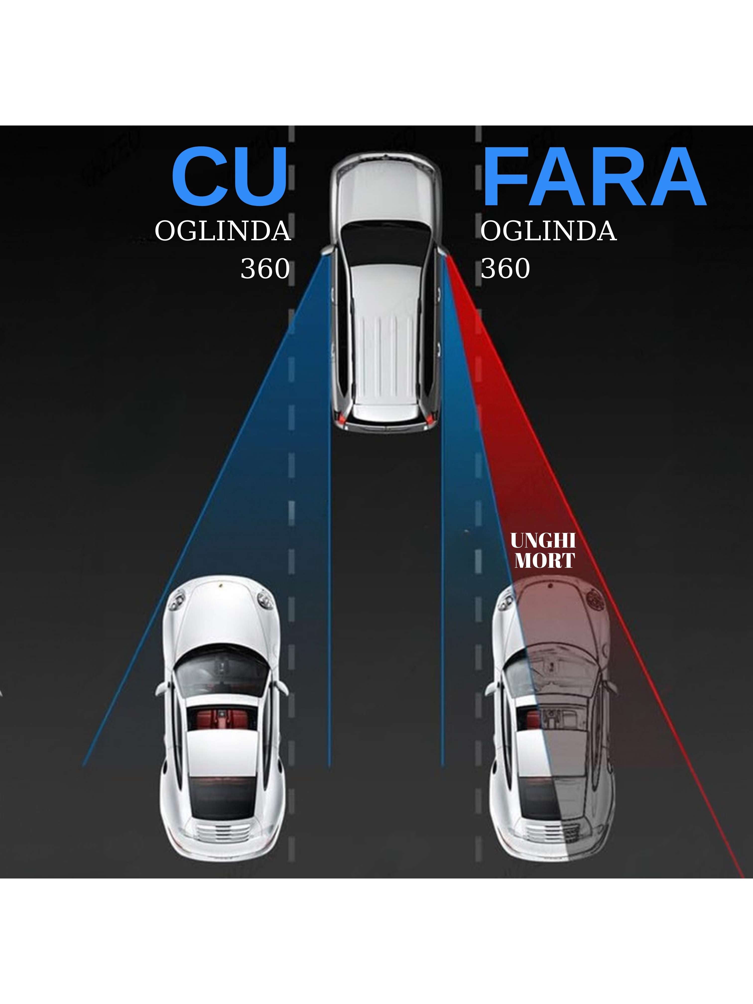 Set 2 Oglinzi Unghi Mort + 2 Protectii Anti-Ploaie [CADOU] 🎁