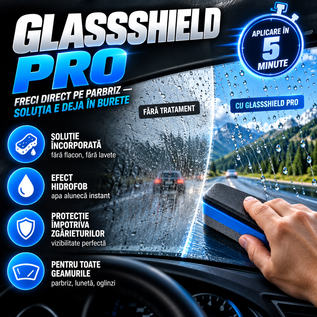 GlassShield Pro™