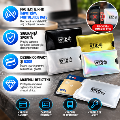 CardGuard PRO™ – Suport pentru carduri cu protecție RFID